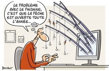 Phishing