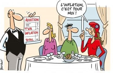 Pouvoir d’achat