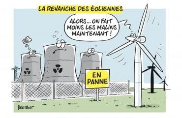 Coupures d’électricité