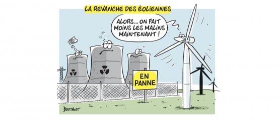 Coupures d’électricité