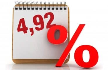 Taux de l’intérêt légal pour le second semestre 2024