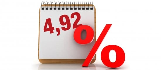 Taux de l’intérêt légal pour le second semestre 2024