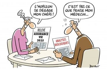 Gestion à horizon